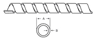 08 - 06 Series - Dimensions